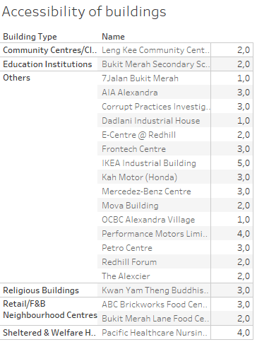 w50_alexandrahill_table