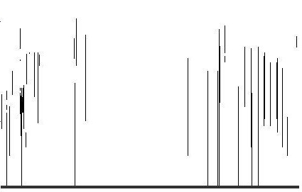 Failed linegraph of AMRs